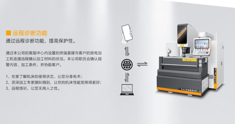品質(zhì)上乘的自動(dòng)精密火花機(jī)品牌