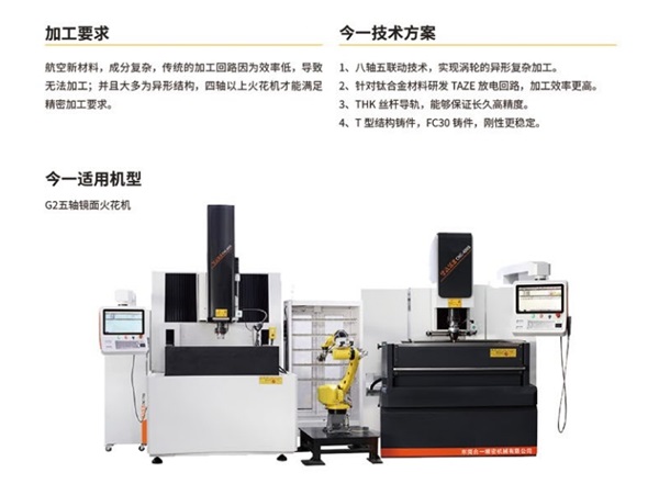 航空零件模具加工選哪個(gè)品牌的火花機(jī)好？