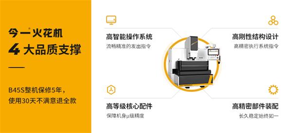 一文教會你如何使用電火花機打孔